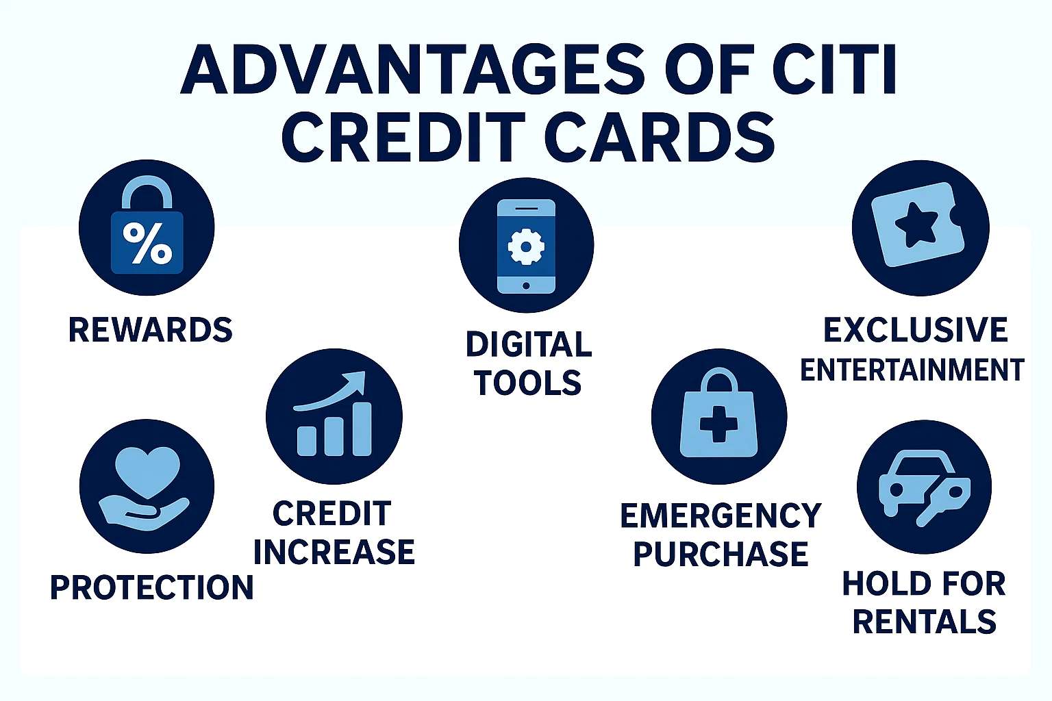 There are several benefits of Citi credit cards