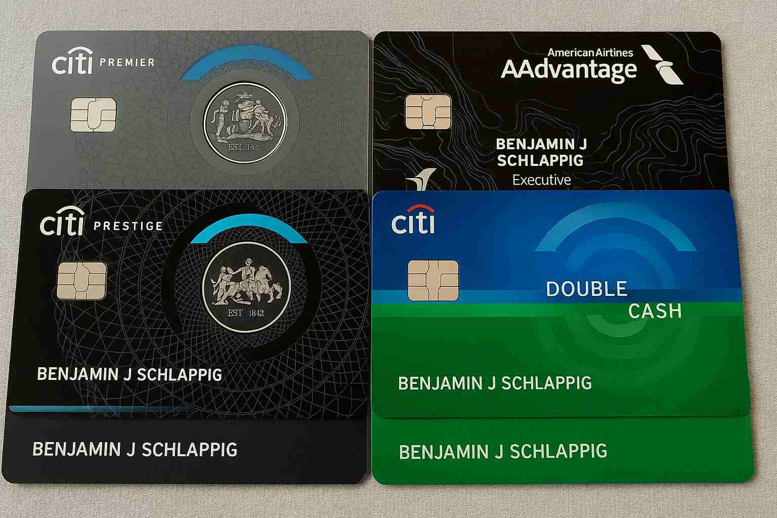 Citi credit card is one of popular products/services of Citigroup Inc. 