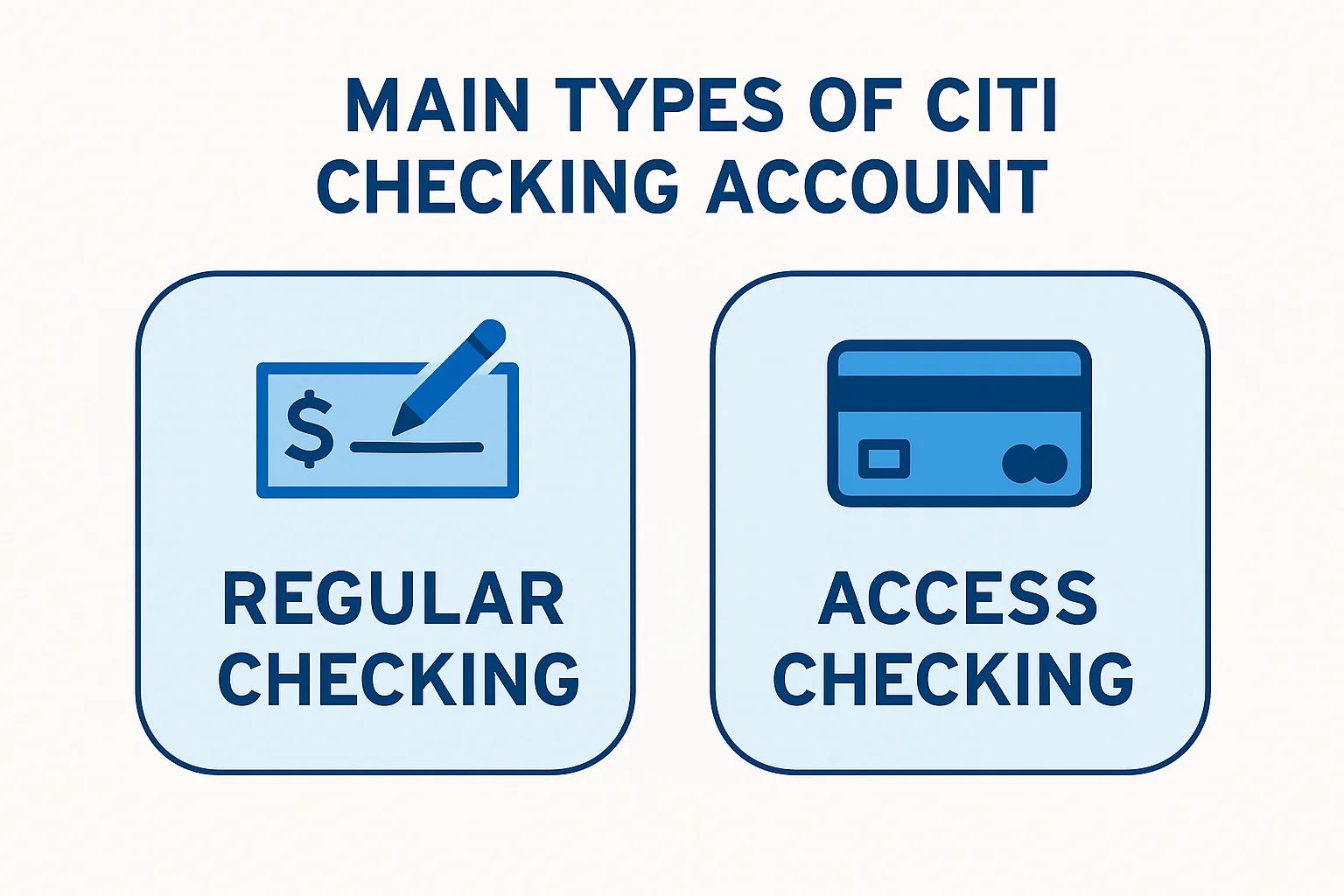 There are 2 main types of Citi checking accounts: Regular Checking and Access Checking