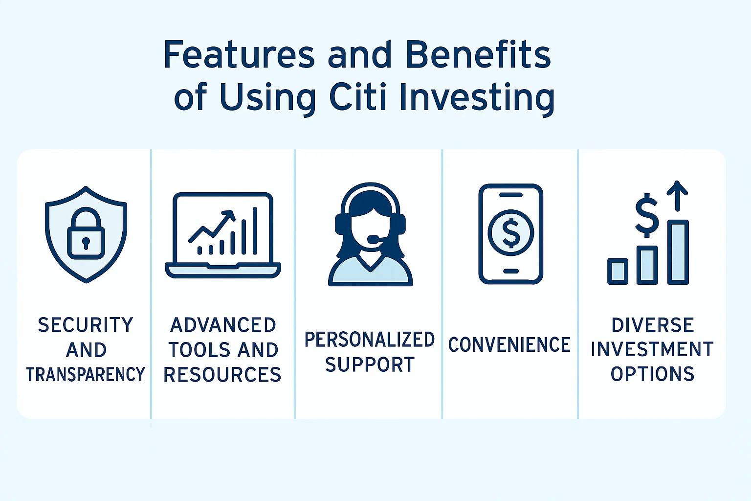 Citi Investing becomes so popular with these features and benefits