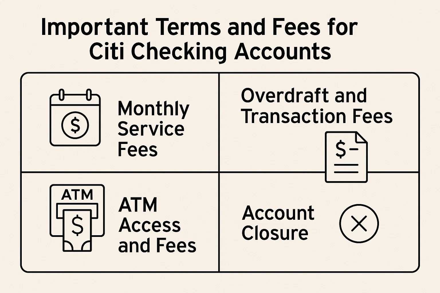 You need to pay attention to terms and fees for Citi checking accounts