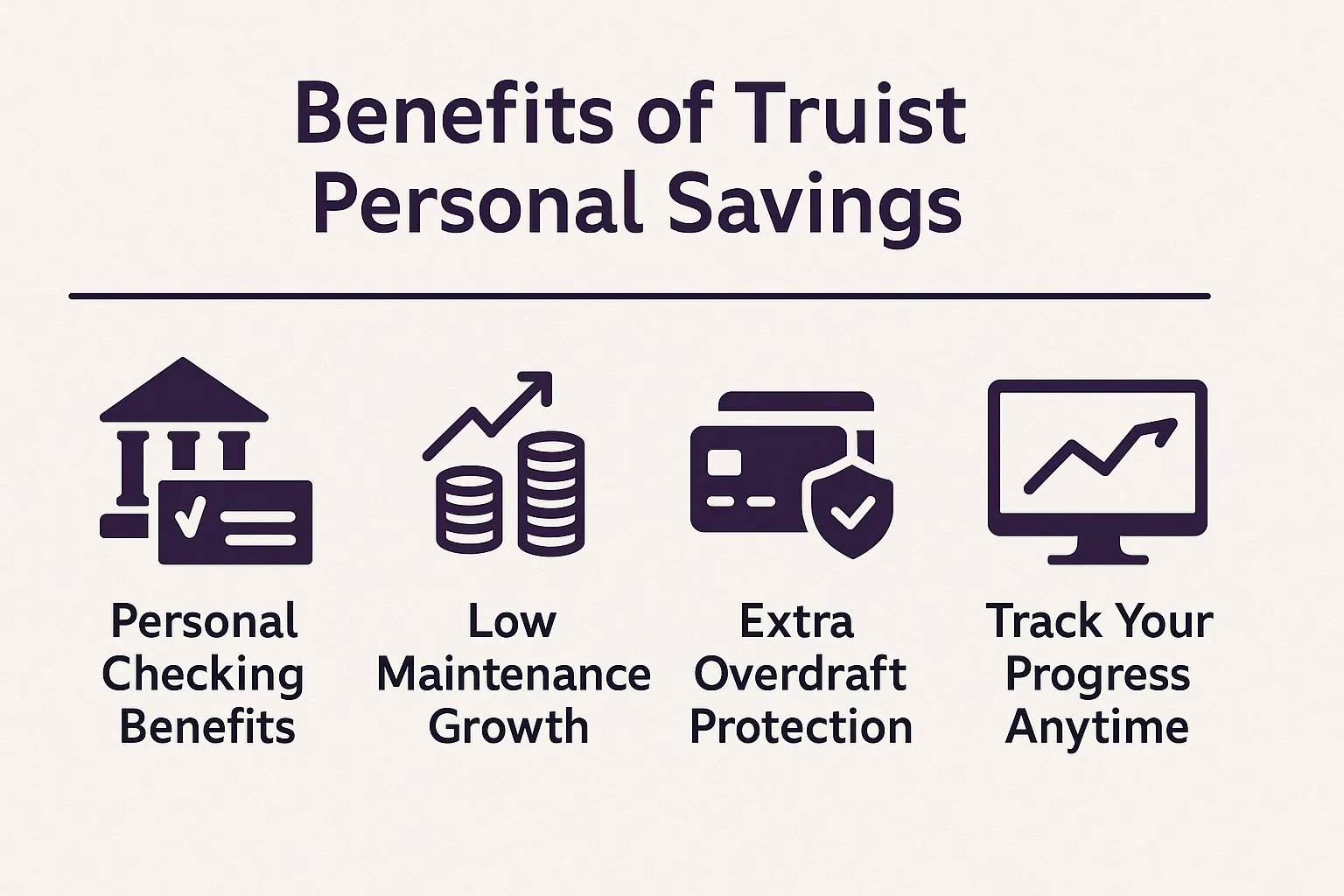 Truist Personal Savings accounts go beyond basic savings, offering multiple benefits to support your financial goals.