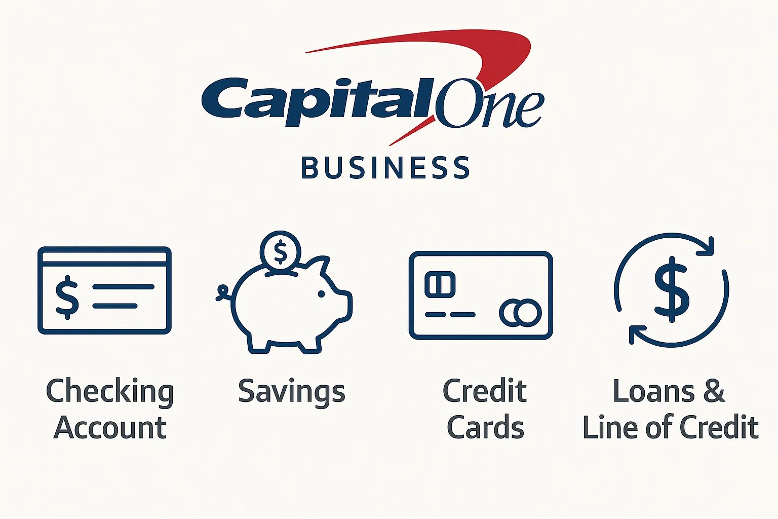 Capital One Business Offerings is an efficient financial solutions for several enterprises.