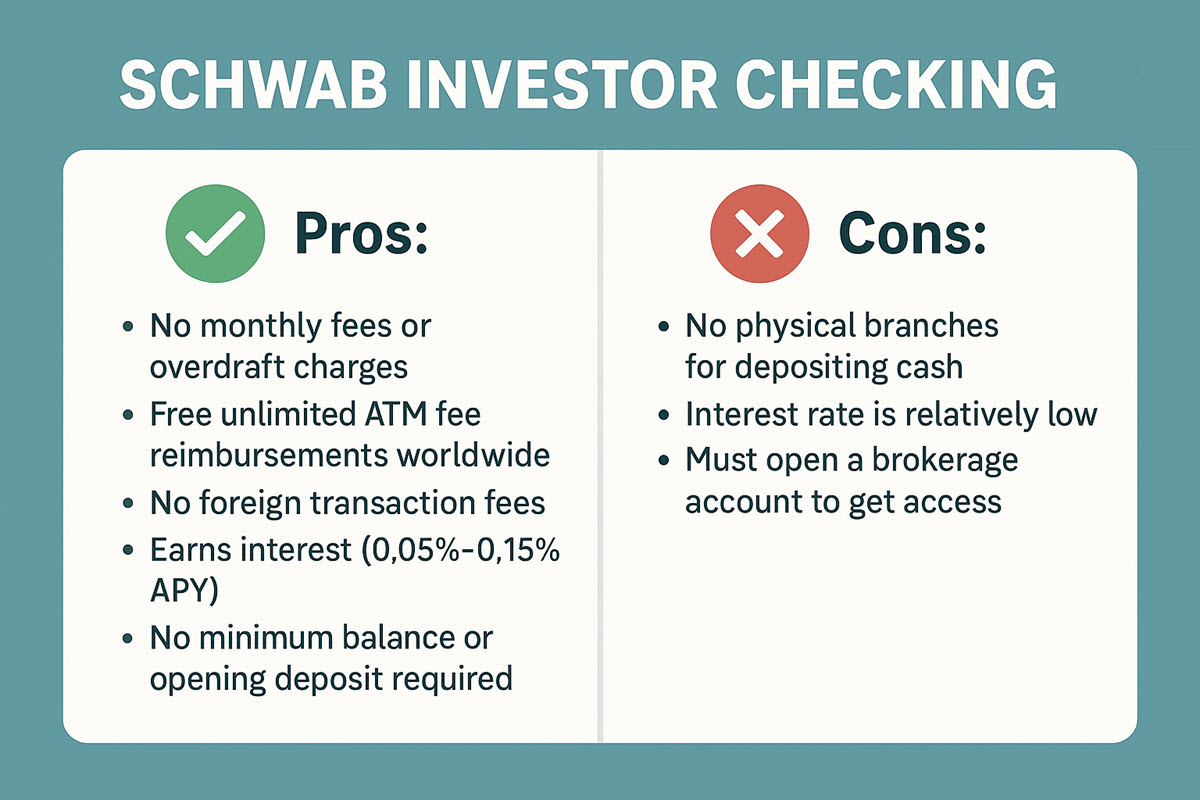 Pros and cons of Charles Schwab checking account