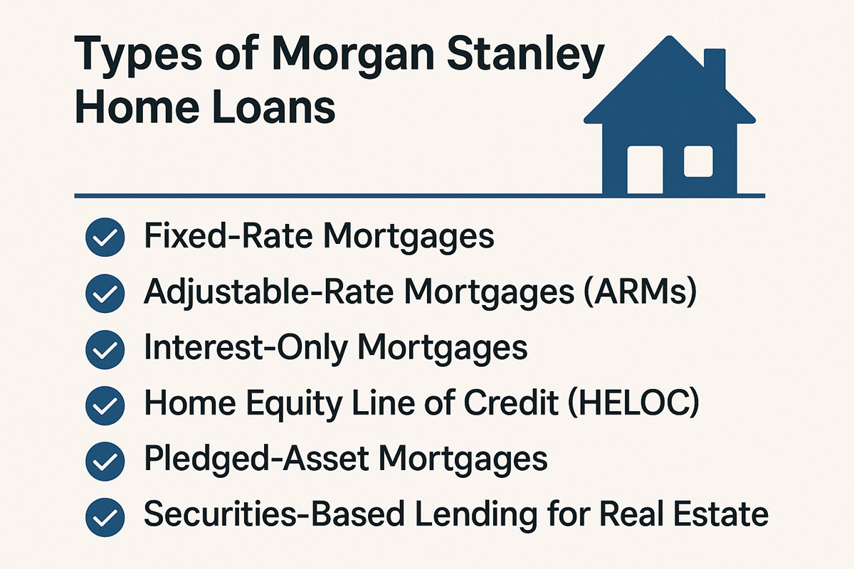 Types of Morgan Stanley home loans