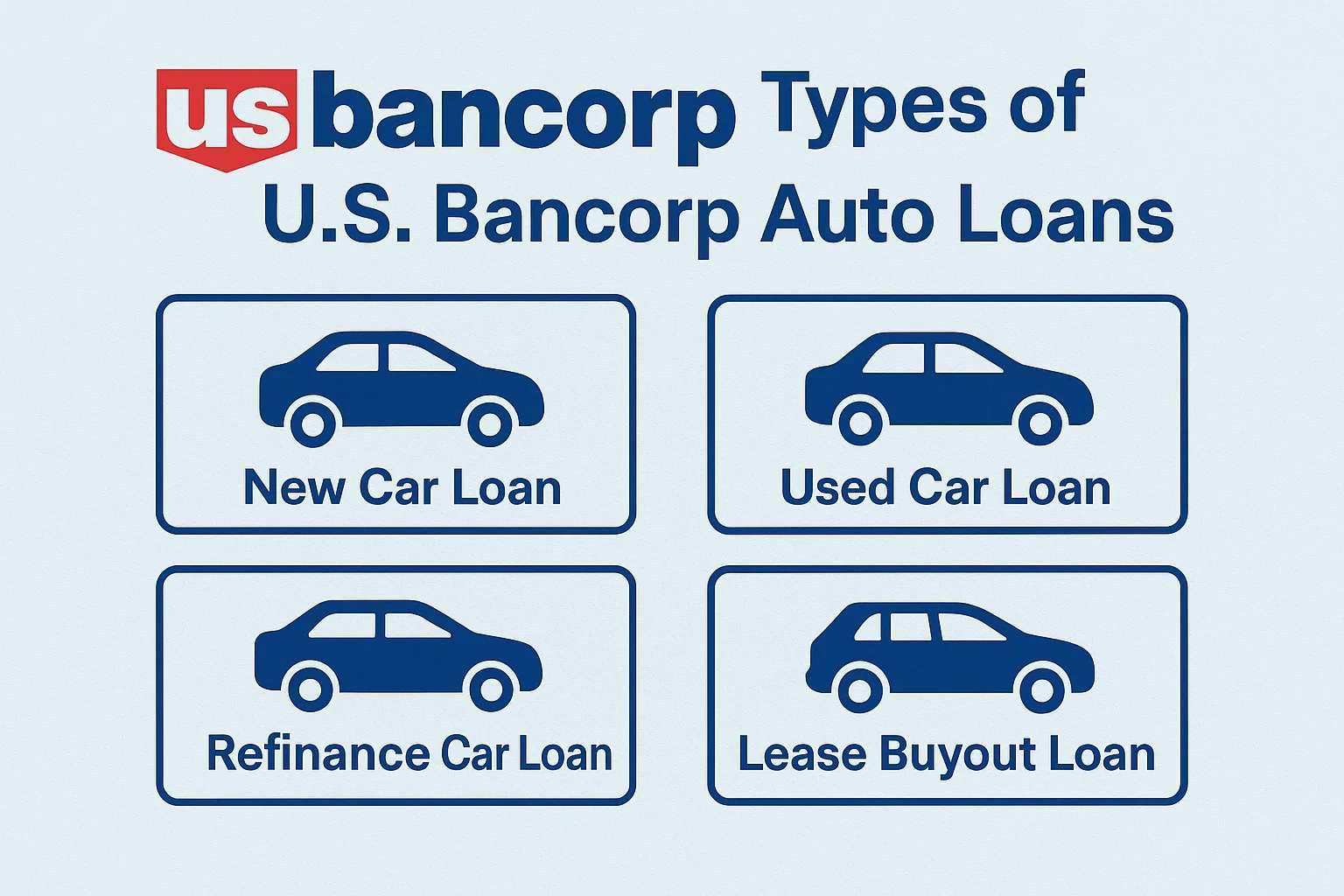 Consider terms carefully to choose the most suitable US Bancorp auto loan types.