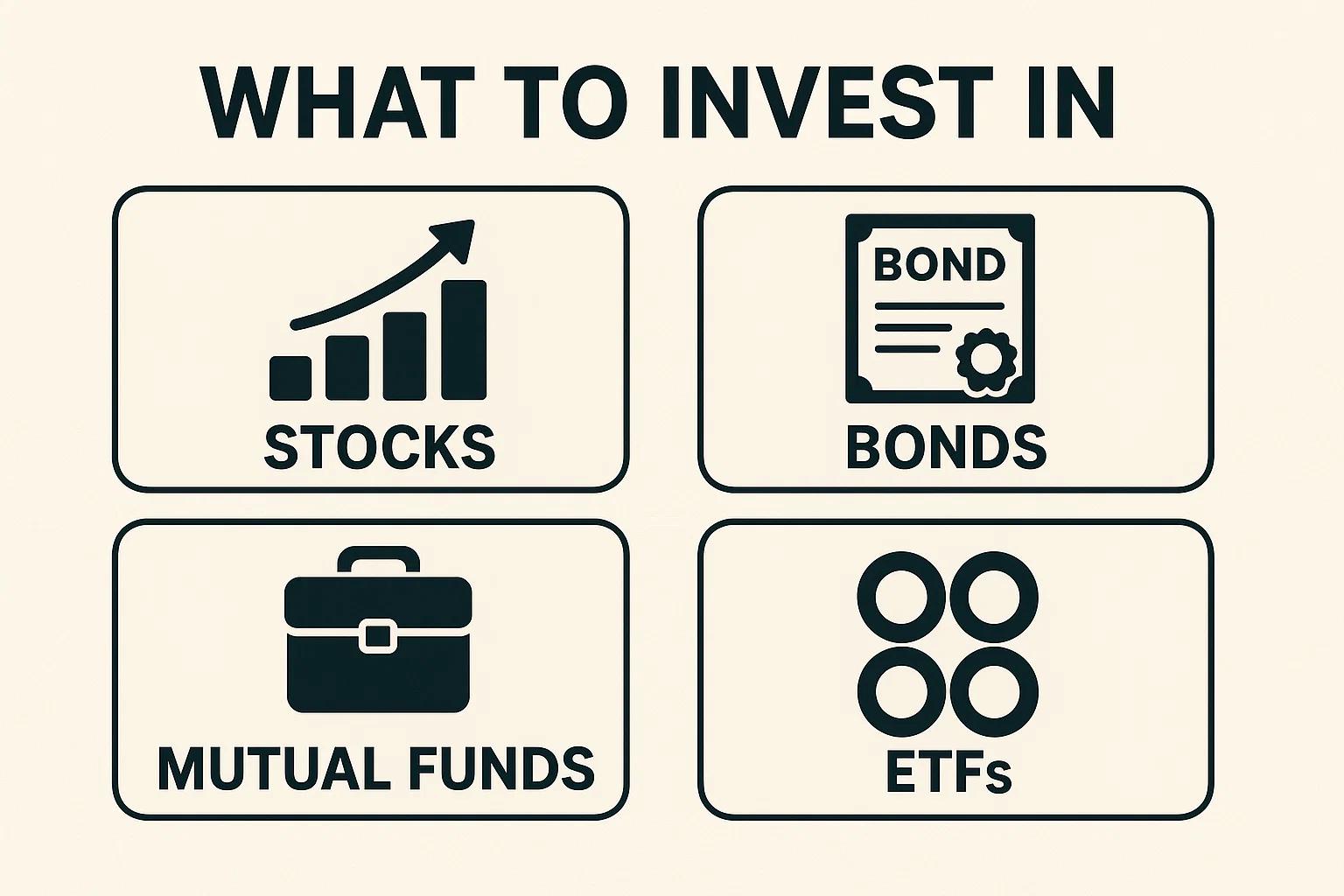 Decide suitable types of Truist bank investing to invest in