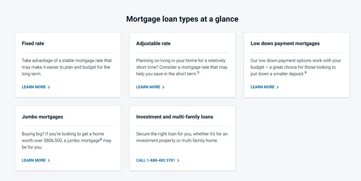 BMO mortgage loan types