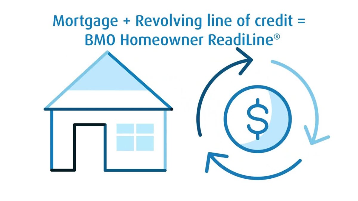 BMO ReadiLine program