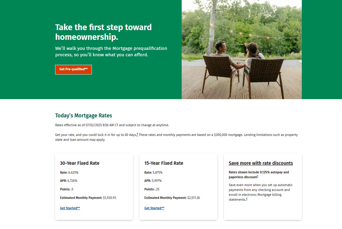 Citizens Bank mortgage rates today
