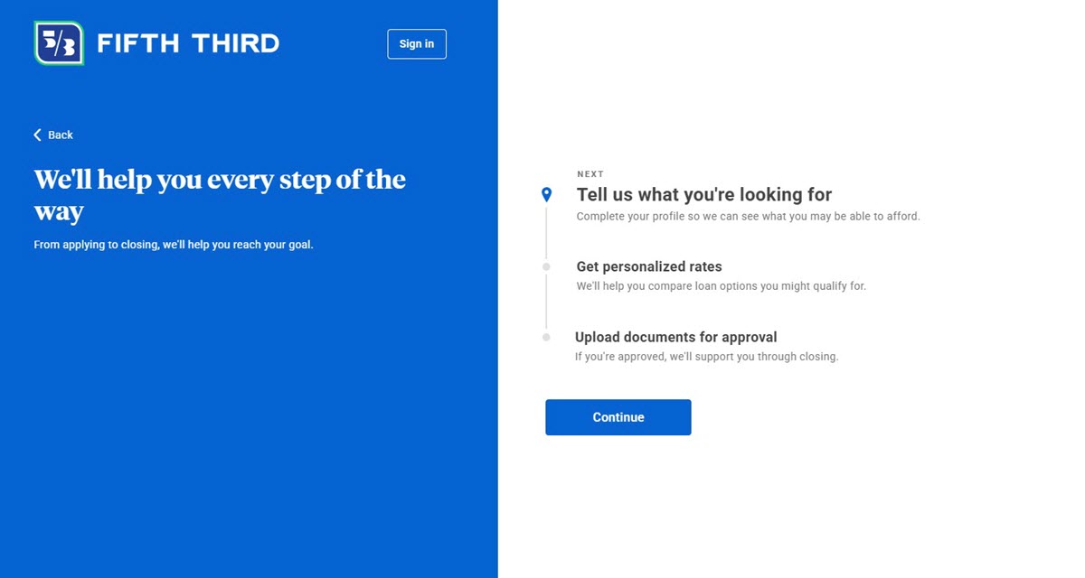 Fifth Third Bank mortgage online application
