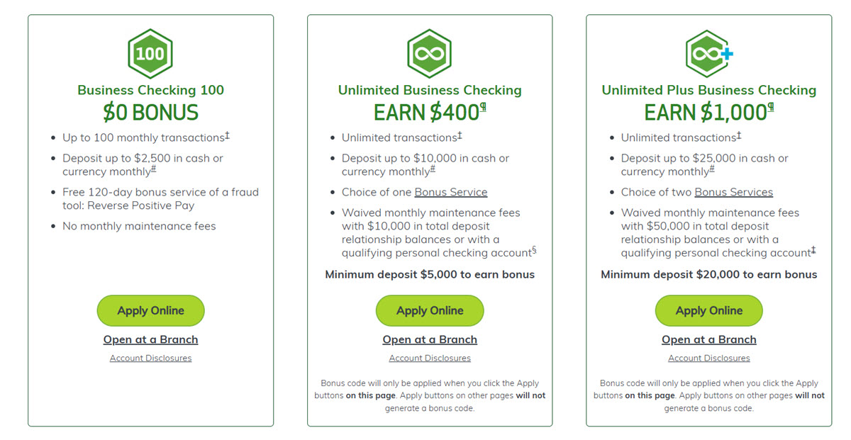 Huntington business account bonus