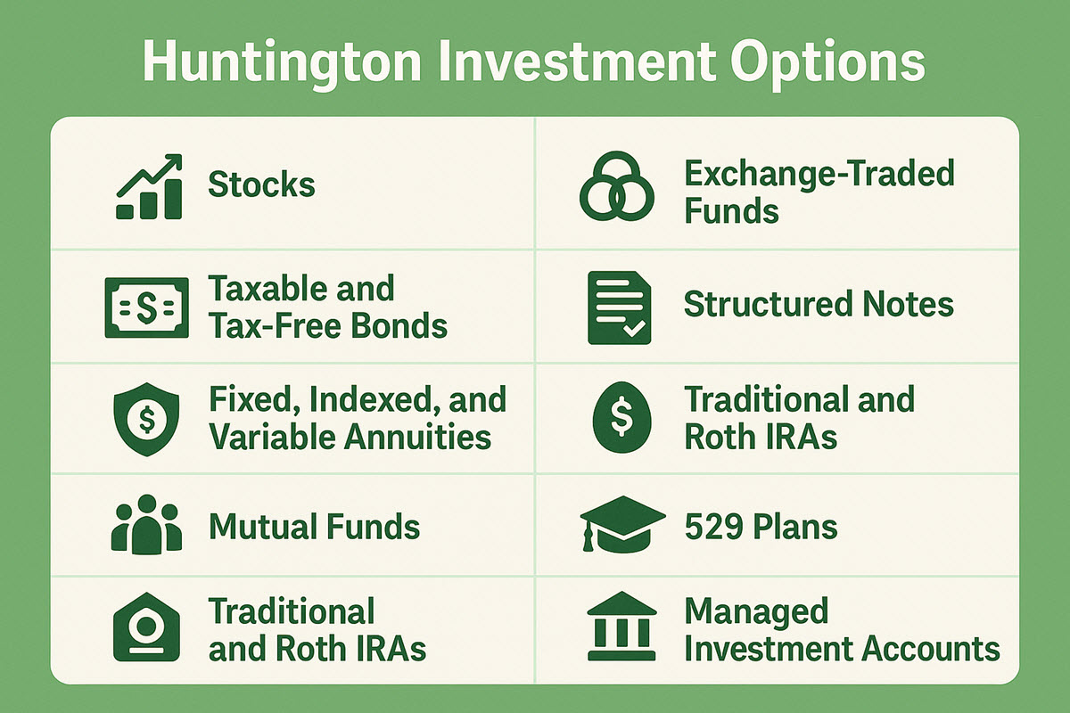 Huntington investment options