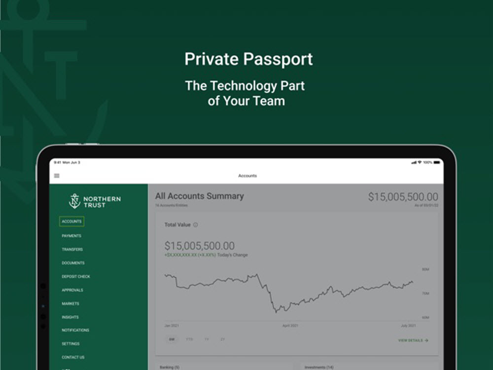 Northern Trust private passport