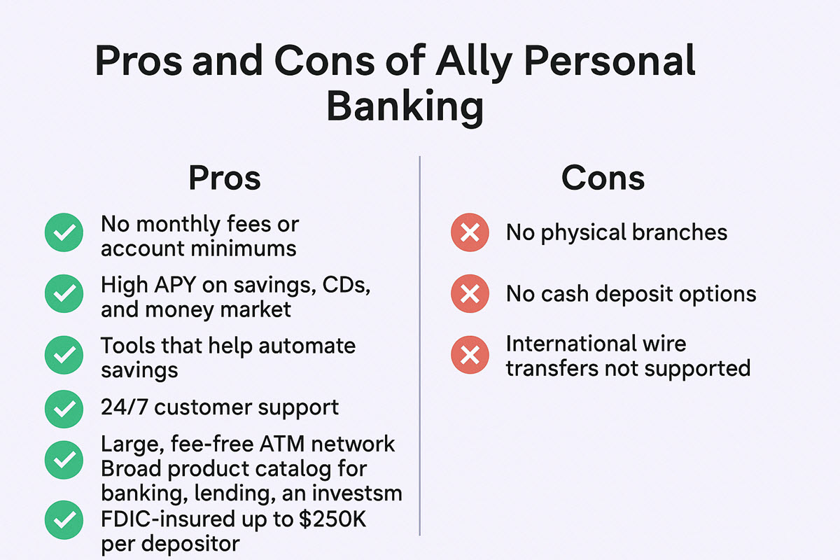 Pros and cons of Ally personal banking services