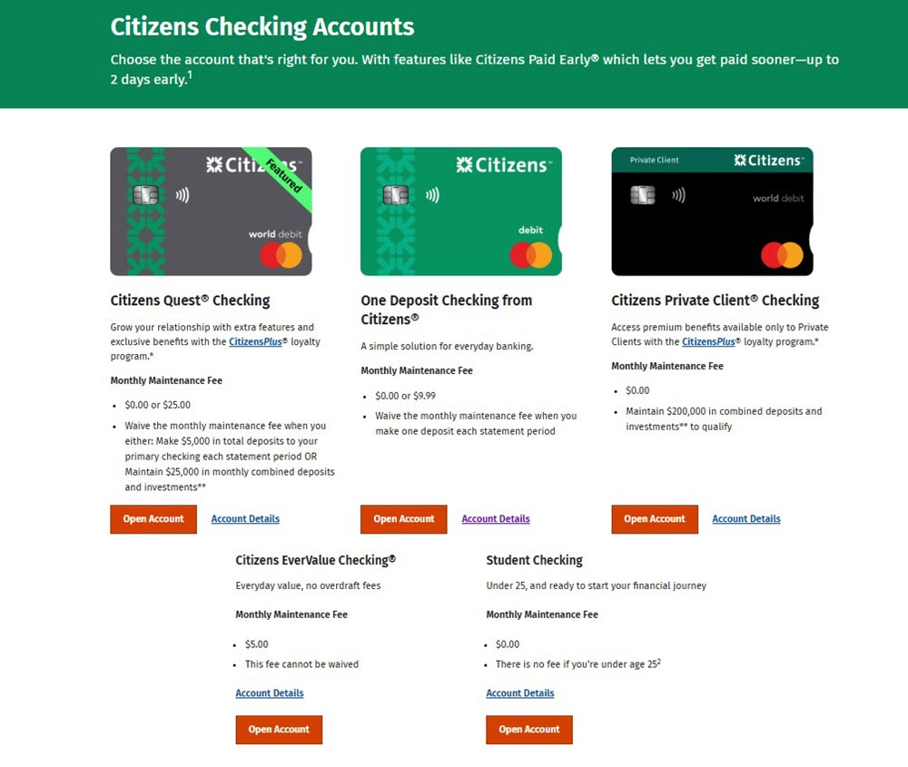 Types of Citizens Bank personal checking accounts