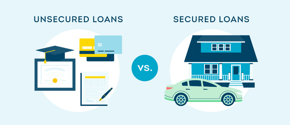 Types of Huntington personal loans