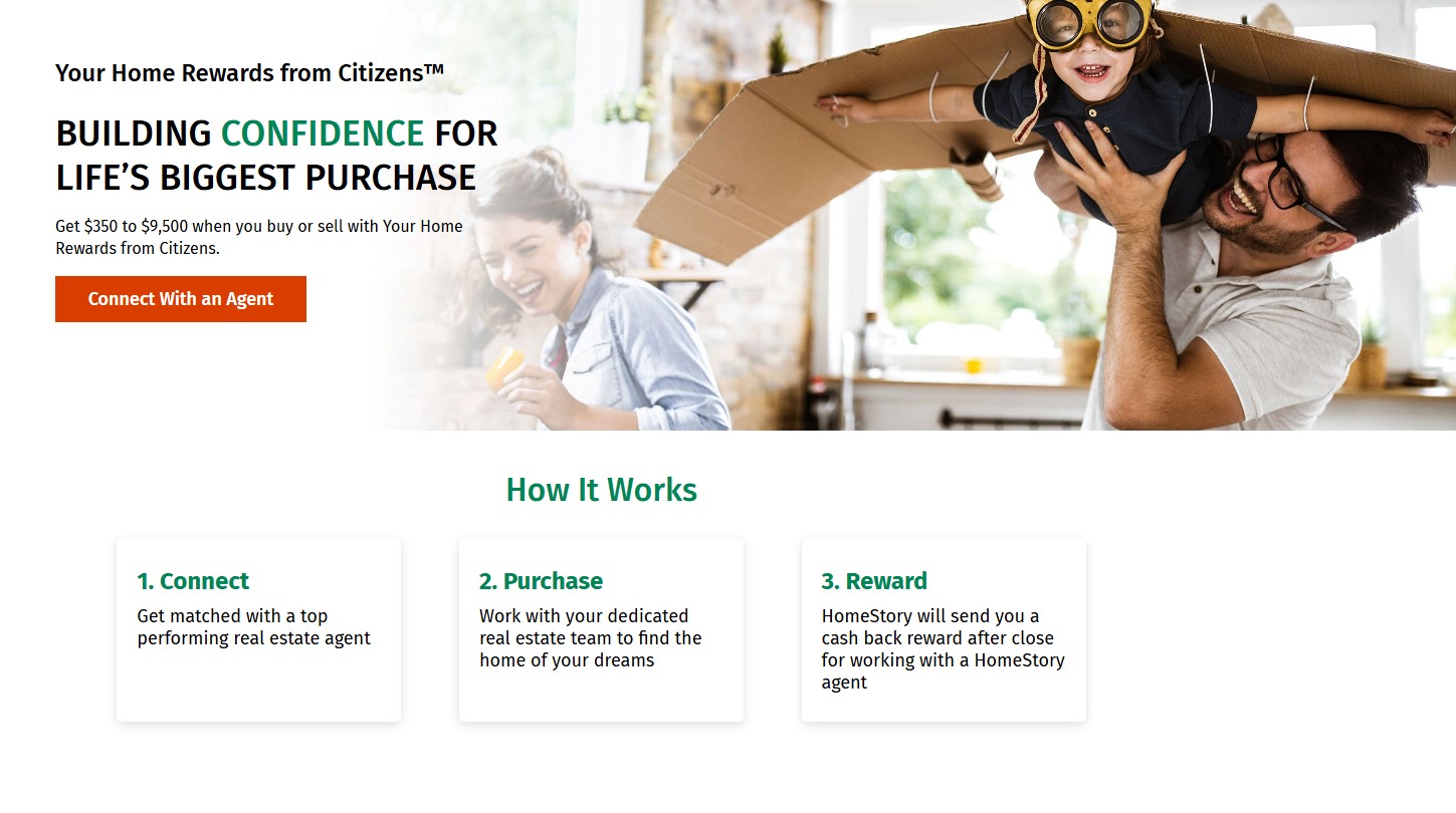 Citizens Bank's Your Home Rewards Program