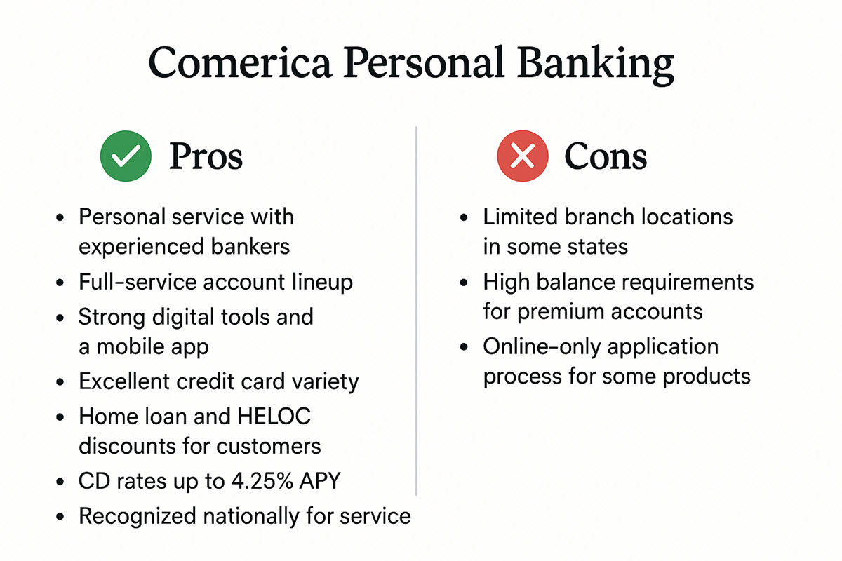Comerica personal banking pros and cons