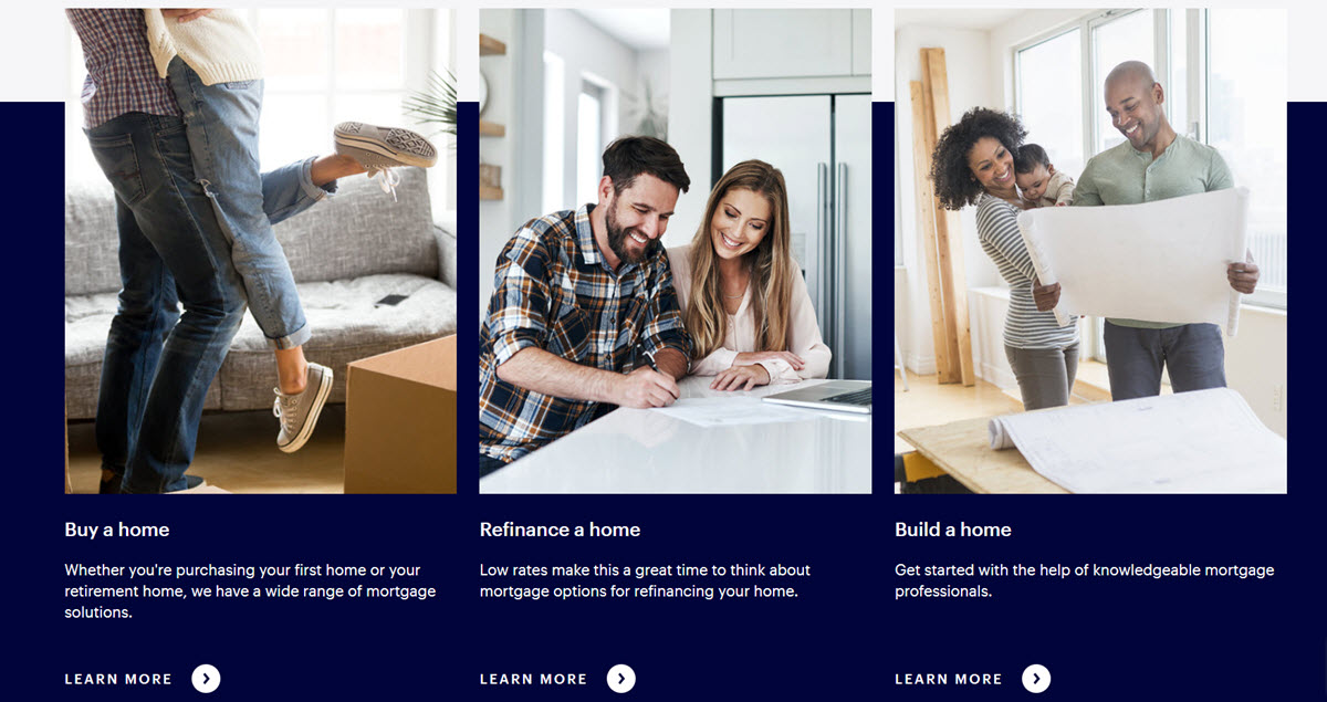 First Horizon home loan options