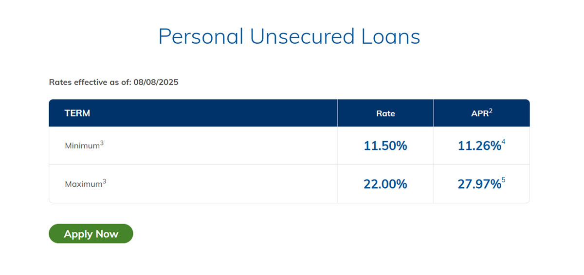 Zions Bank personal unsecured loan rates